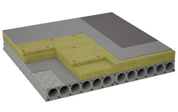 considerations of Freshfield flat roofing insulation